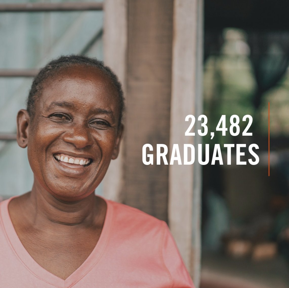 23,482 people have graduated from a CARE for AIDS program in E. Africa. They aren't just a number—each one represents a client who took steps to improve their physical, emotional, spiritual, social, and economic health by completing our nine-month process of transformation.