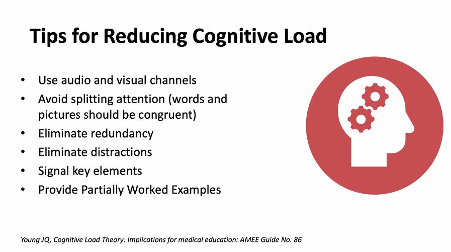 Loving these tips for reducing cognitive load presented by @HollyGoodMD at #HMIEducators! Link to article she references, written by @JQYoung and coauthors: bit.ly/2Yv9Nq7 #MedEd #MedTwitter