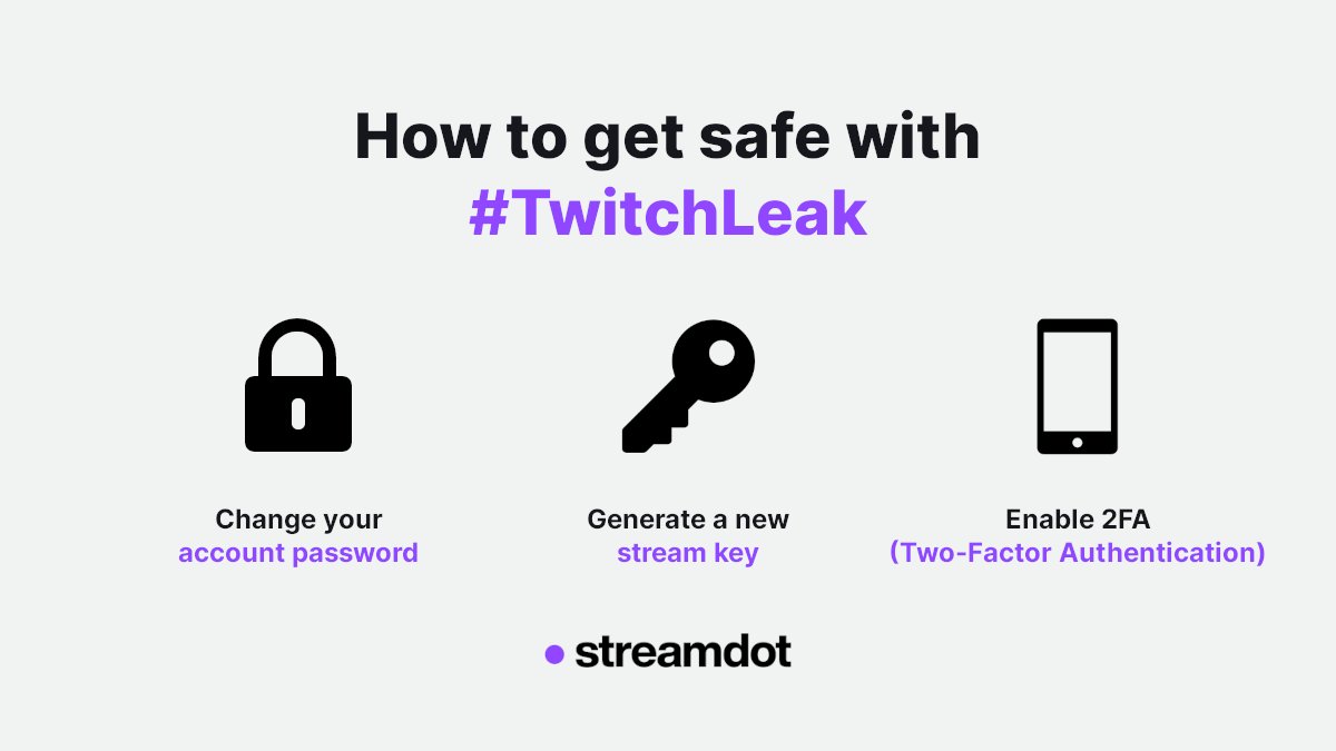 • Streamdot tweet media