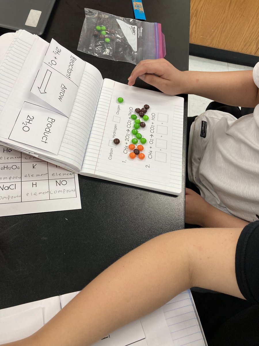 WeirdlySciency's tweet photo. Balancing chemical equations with skittles 😍 plus some extra fun creations https://t.co/KXaBazUyEH