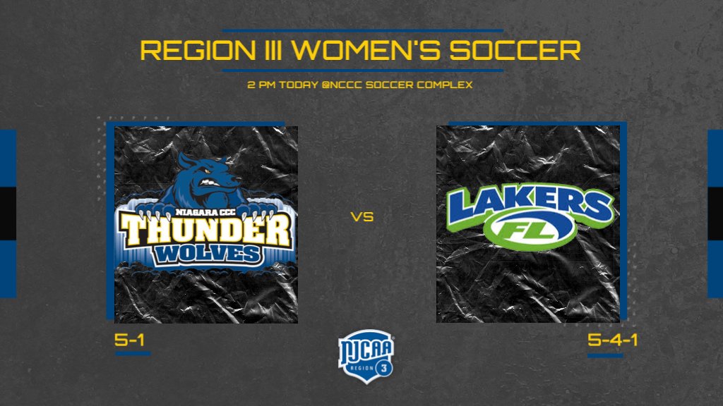 WSOC: The <a href="/NCThunderwolves/">SUNY Niagara Thunderwolves</a> (5-1) are searching for their fifth win in a row at 2 p.m. today when they host <a href="/FLCCAthletics/">FLCC Athletics</a> (5-4-1) in an important <a href="/NJCAAReg3/">NJCAA REGION 3</a> contest! #RollWolves ⚽️🐺💪