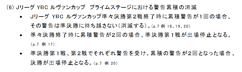 青眼鏡 21シーズンの懲罰基準に関する確認事項 によると ルヴァンカッププライムステージ準々決勝第2戦終了時に累積警告は消滅している そのため C大阪乾選手は準決勝第2戦は出場停止にはならない ただし 準決勝第2戦で警告を受けた場合は 決勝