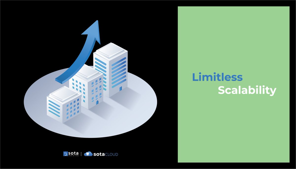SOTA Cloud can handle the demands of any size practice, from solo to DSOs. Computing power and storage is limitless and scaling is instant. 

Learn more at sotaimaging.com/sota-cloud.

#dentist #dentistry #dentistrylife #dentistlife #dentalpractice #dentaltechnology