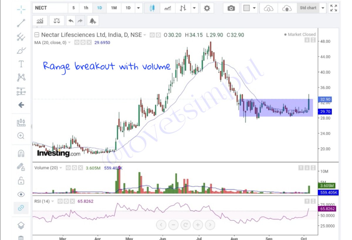 lovetsimpul's tweet photo. #IOLCP
#IPL
#NOVARTIND
#NECKLIFE
#moneymakesmoney https://t.co/38oTJBNjrF