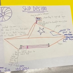 EESeaglesPCS's tweet photo. 5th Grade Eagles took part in #TheAgeofExploration STEM challenge as part of their unit on #EuropeanExplorers and the discovery of #TheNewWorld. They used the #EDP to design and build a ship that could sail across the "sea" using the "wind". @PCS_STEM https://t.co/pN8vjGlqo6