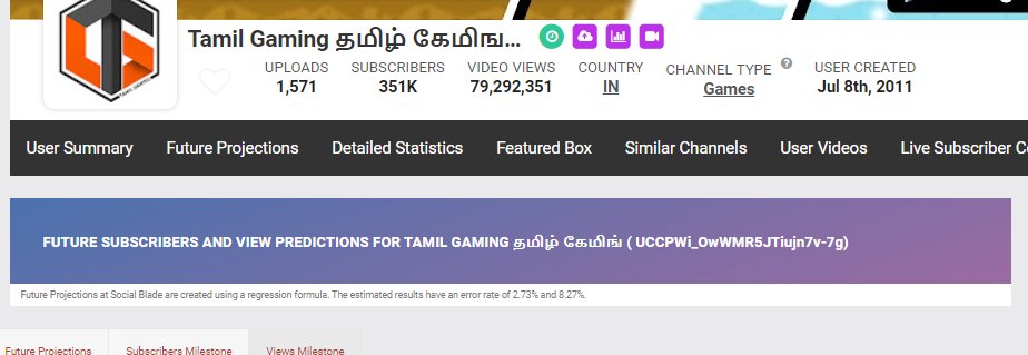 Parthiban tweet media