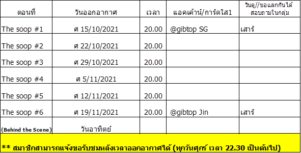 Anyonghaseyo10's tweet photo. 📢 เปิดหาร BTS In the SOOP2

6 คนๆ ละ1วันนะคะ ได้ดูตรงวันศุกรทุกคนตามลำดับการโอน

📺 เริ่มออกอากาศ 15/10-19/11/21 20.00-22.30น.

🌸 VOD 100 บาท
รับชมได้ถึง 31/12/21
🌸 เลือกรับการ์ด
JIN(1) JH(1) RM(2)

#ตลาดนัดบังทัน 
#In_the_SOOP2 
#btsinthesoop2 https://t.co/QQdu6Idjur