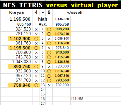 コーリャン tweet media