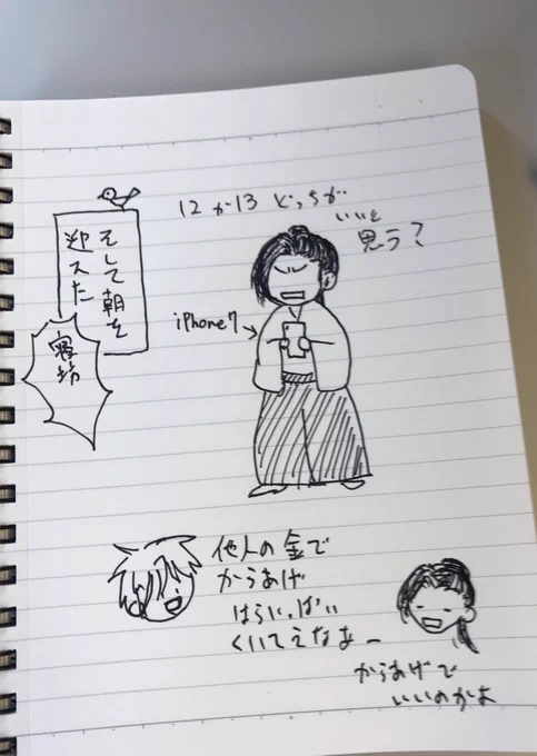 よくこんな感じの鳥描いてるからですね…(左上) 