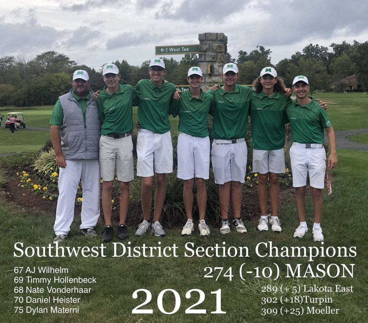 golfprodigies's tweet photo. Way to set a new scoring record boys!  #CometStrong💫 https://t.co/pYzo8YHyVp