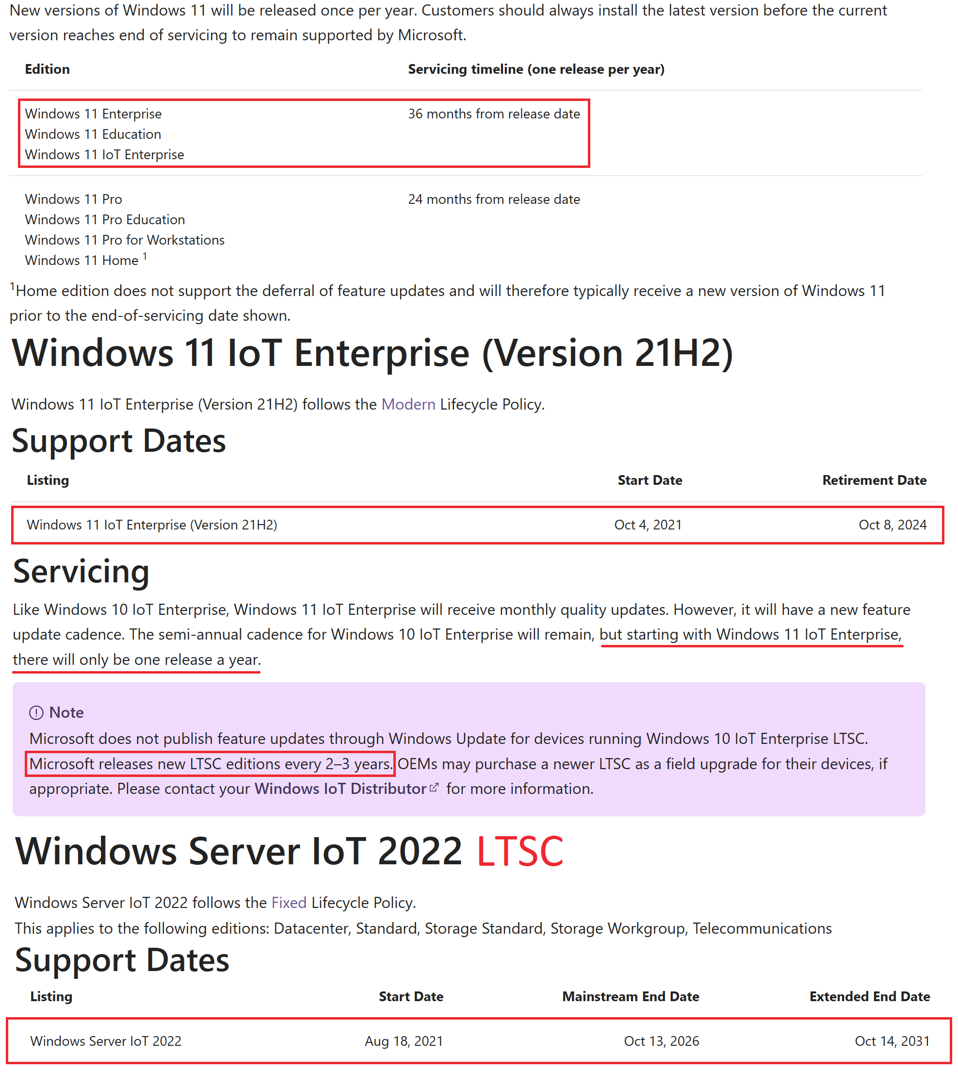 Wzor Wordsandstorm1 Deploymentmx What S New In Windows 11 Iot Enterprise T Co Nruoegix6j What Is The Servicing Timeline For A Version Feature Update Of Windows 11 T Co Fjkactlq45 Iot Lifecycle Pages
