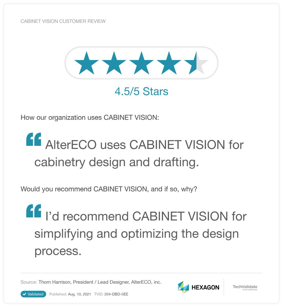 cabinet vision help