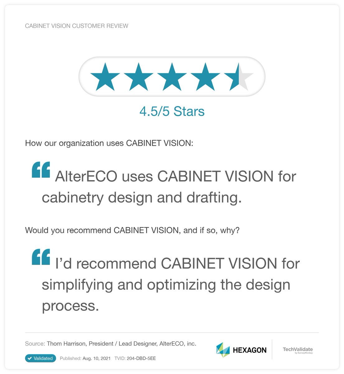 cabinet vision tutorial