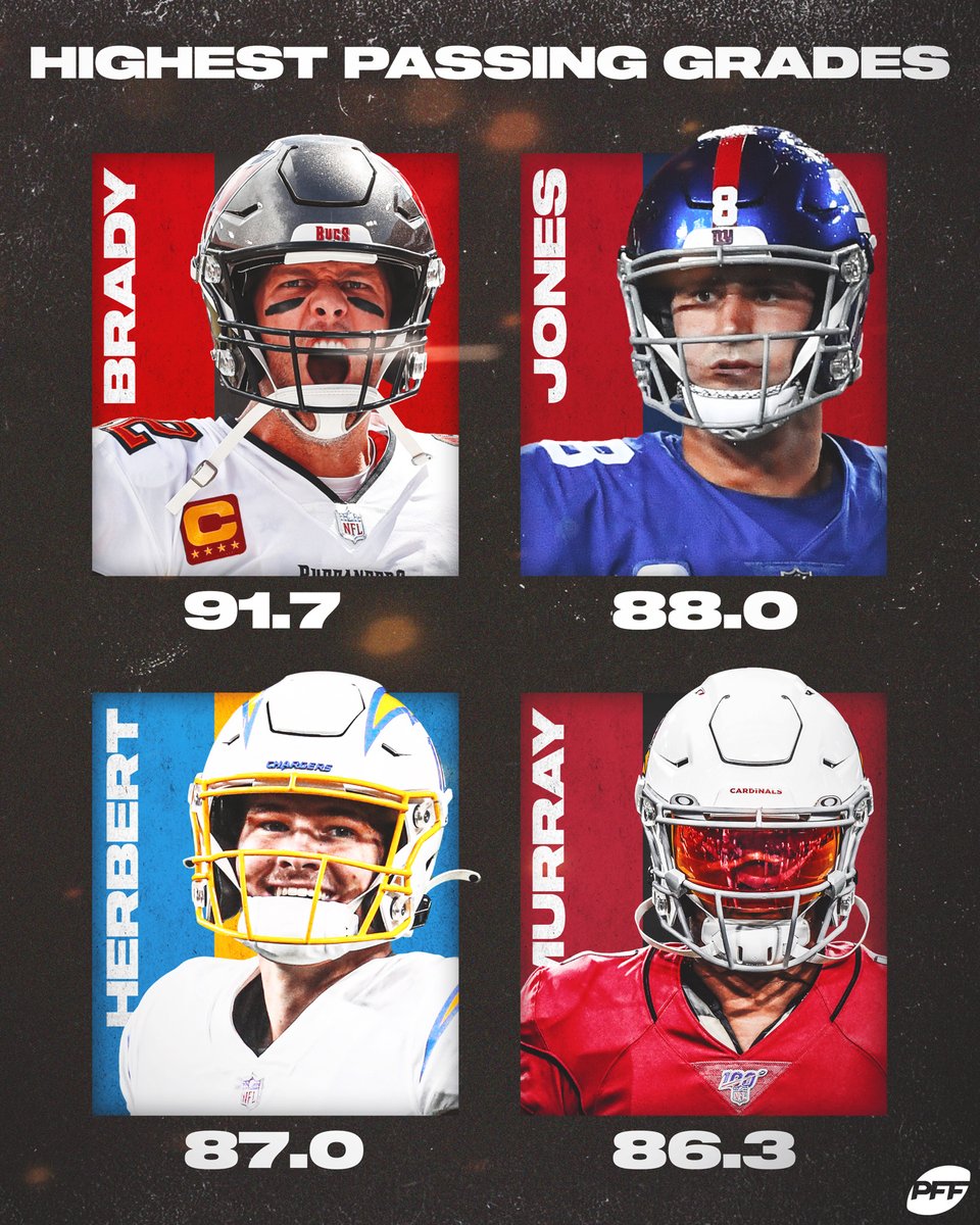 PFF's tweet photo. The highest passing grades thru Week 4 👀 https://t.co/jqkxrWSnH1