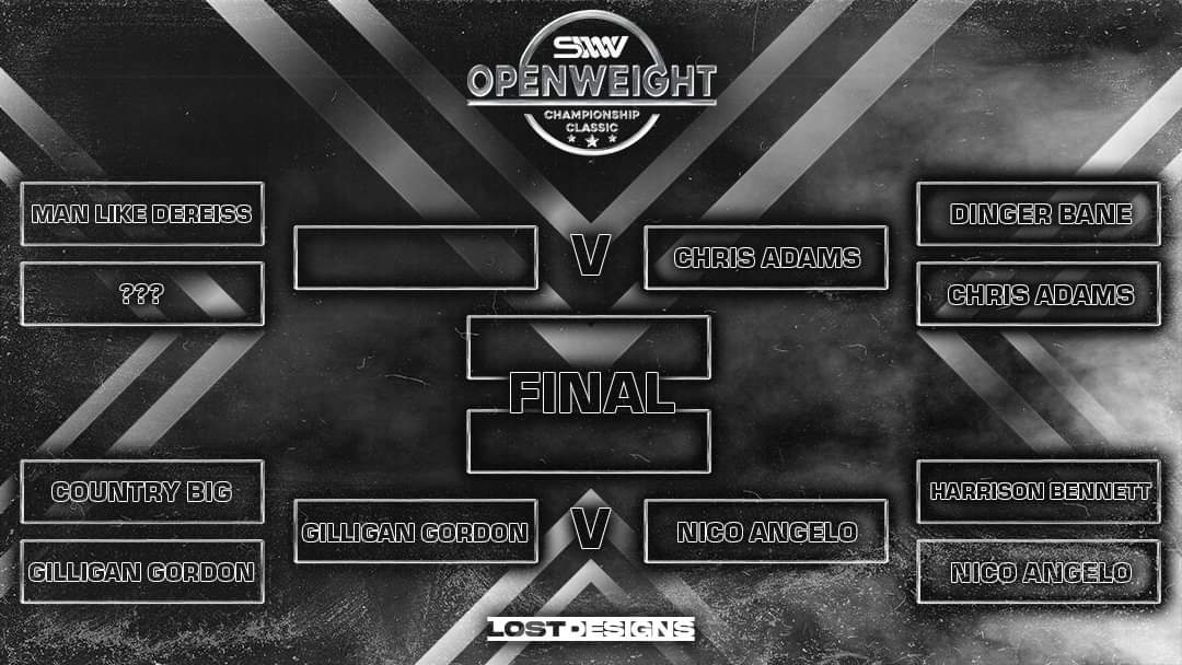 swwwrestling's tweet photo. 🏆SWW Championship Classic Series Update🏆
Current finalists: Sheikh El Sham, @L_A_Taylor_, @bntwpro
#SWW #HeavyweightCC #WarriorsCC #TagTeamCC #OpenweightCC #BarnBurner🔥 #Nightmare🪦 #BallroomBlitz⚡️ #Bushwhacked🦘 #Cheltenham #ShipstonOnStour #Stroud #Cardiff https://t.co/NWeDU38RA8