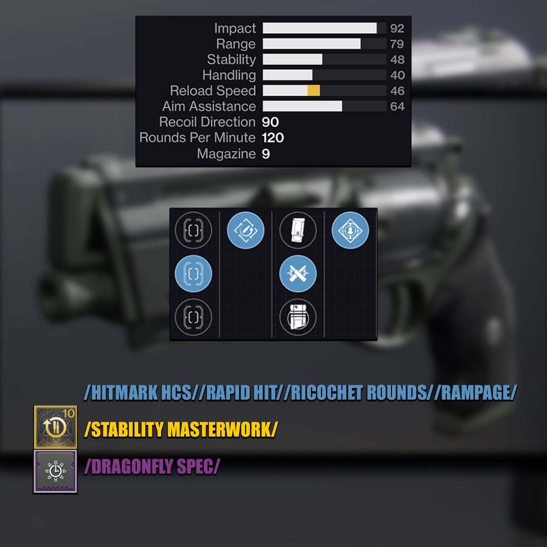 D2_Weaponsmith's tweet photo. My first Duke dropped with Outlaw, but Rapid Hit is superior imho. A Reload MW helps if you can’t spare HC Reloader mods, and the Rampage Spec mod maintains a consistent uptime for Rampage. https://t.co/6WtE6tiK1A