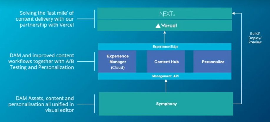 Nick Wesselman 💙💛 tweet media