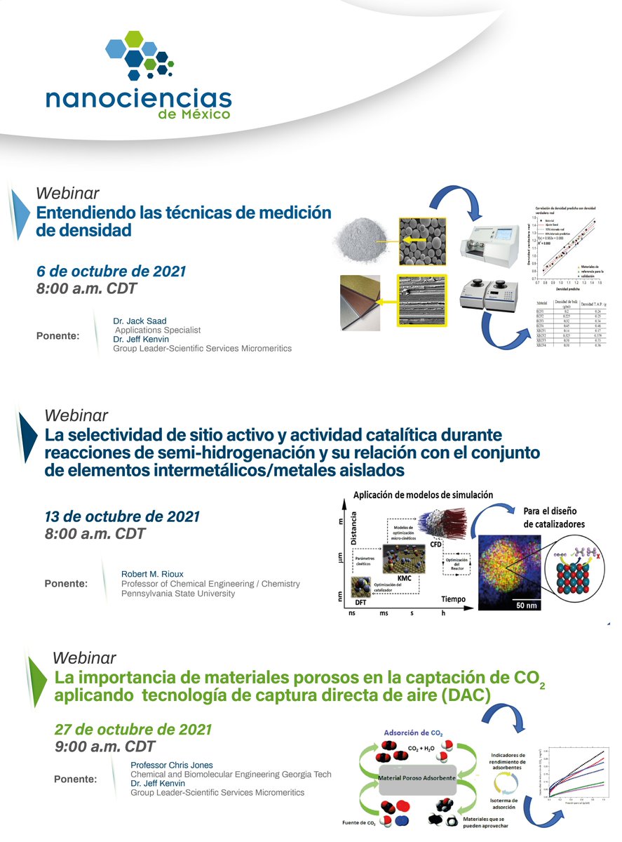 nano_mexico's tweet image. ¡Nanociencias de México te invita al los webinars de la compañía Micromeritics que se llevarán a cabo en el mes de octubre!
Link de registro: event.on24.com/eventRegistrat…
#Nanociencias #Micromeritics