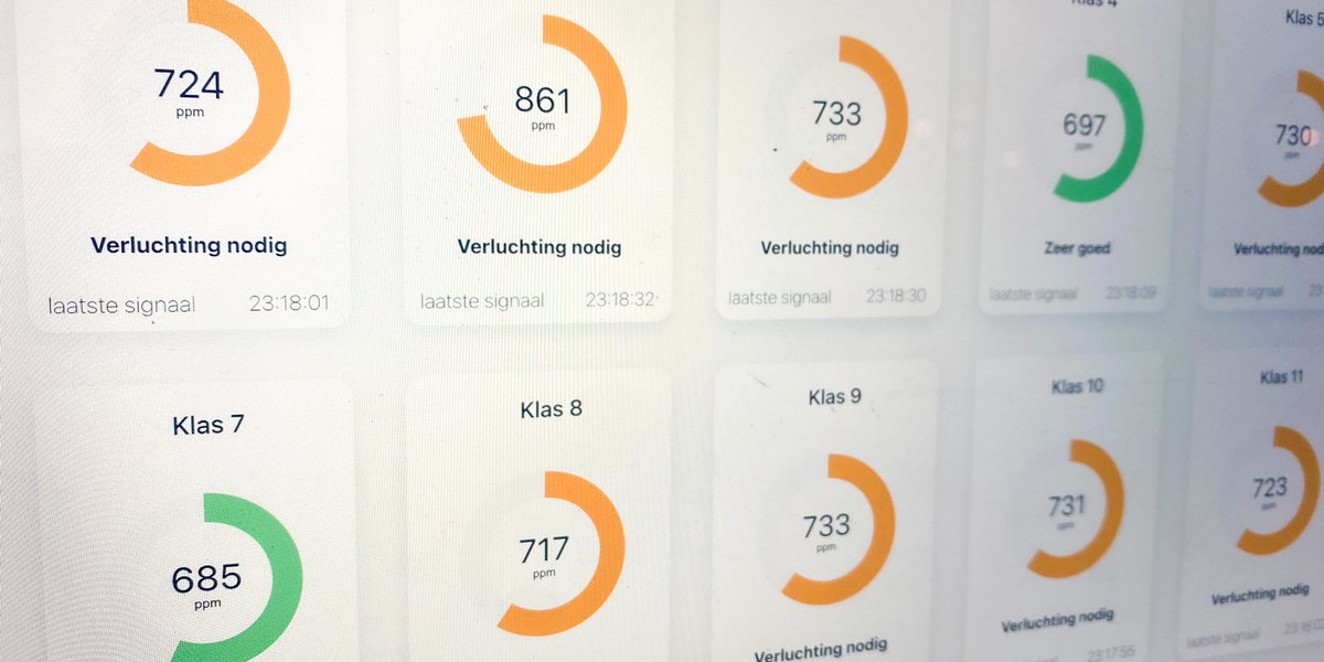 vertongen's tweet photo. Laatste check 🏁
☑️ alle meters verbonden
☑️ mqtt broker en parser geconfigureerd
☑️ dashboard getweaked 
🚀 vrijdag installatie in de klassen
#controlco2 #metenisweten #luchtkwaliteit #co2 https://t.co/kO1MA4rfbb