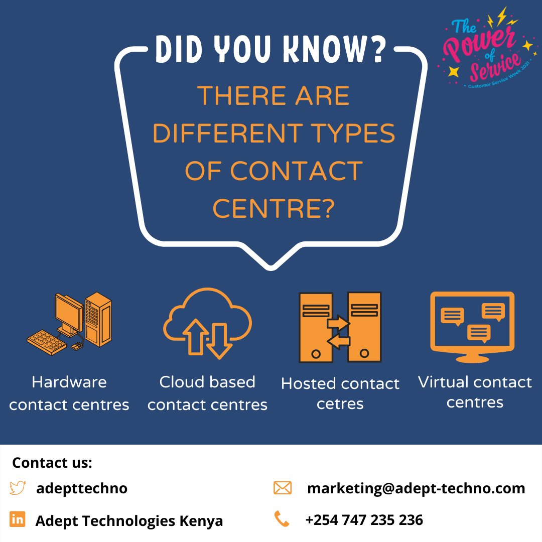 AdeptTechno's tweet photo. Depending on your needs, business type, and budget, Adept Technologies can set up a call centre to suit your business needs. Get in touch with us for a quote.
#customersupportweek #PowerOfService #CSW2021 #CSWeek2021 https://t.co/W6pgmYtkji