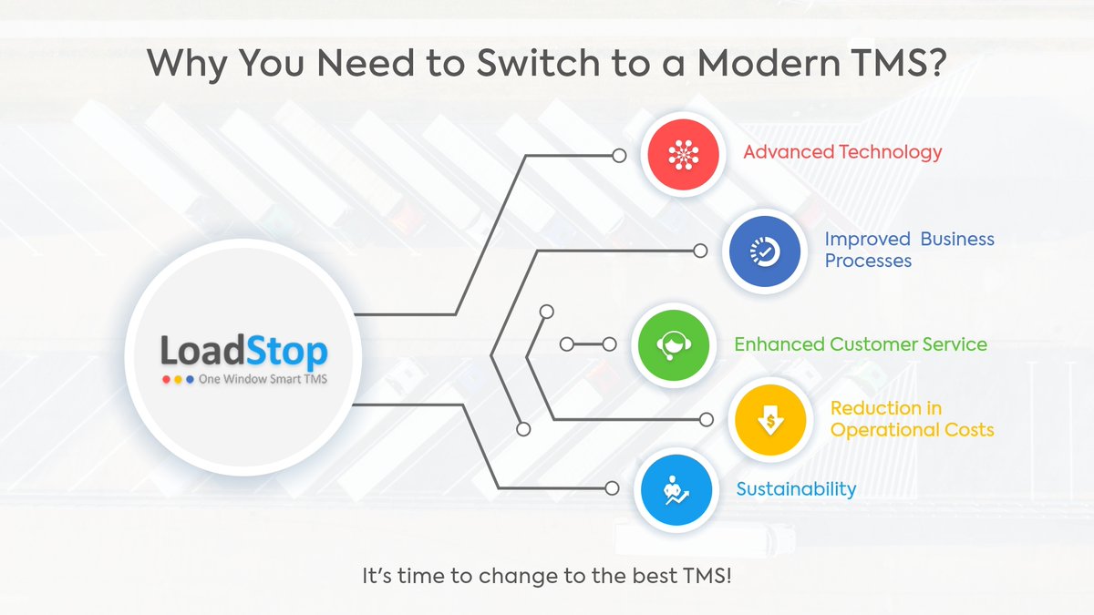 loadstop1's tweet photo. Why you need to switch to a modern TMS?
Learn more about us: https://t.co/rmPZ9M13Ay
#loadstop #TMS #SmartTMS #DigitalTMS #transportationsystem #transportationmanagementsystem #tracking #transportationmanagementsoftware #truckingsoftware #tmsforcarriers https://t.co/btYbXPTRFZ