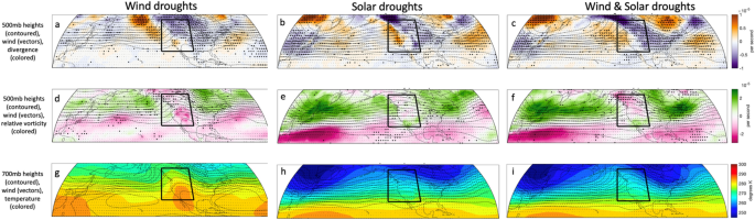 Discover Applied Sciences (@snapplsci) on Twitter photo Meteorology and climatology of historical weekly wind and #solarpower resource droughts over western North America in ERA5 by <a href="/PatrickTBrown31/">Patrick T. Brown</a> <a href="/SJSUmeteorology/">SJSU Meteorology</a>, <a href="/farnham_h2o/">David Farnham</a> <a href="/columbiawater/">Columbia Water Center</a> & <a href="/KenCaldeira/">Ken Caldeira</a> <a href="/carnegiescience/">Carnegie Science</a>
bit.ly/2YnQ77K
#windpower Meteorology and climatology of historical weekly wind and #solarpower resource droughts over western North America in ERA5 by <a href="/PatrickTBrown31/">Patrick T. Brown</a> <a href="/SJSUmeteorology/">SJSU Meteorology</a>, <a href="/farnham_h2o/">David Farnham</a> <a href="/columbiawater/">Columbia Water Center</a> & <a href="/KenCaldeira/">Ken Caldeira</a> <a href="/carnegiescience/">Carnegie Science</a>
bit.ly/2YnQ77K
#windpower