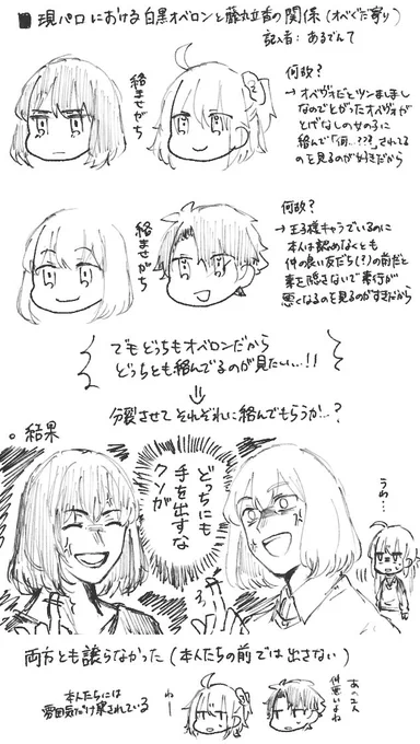 現パロにおける白黒オベロンと藤丸立香の関係の個人的整理と見解(オベぐだ♂♀寄り、幻覚強めの思考に基づく) 