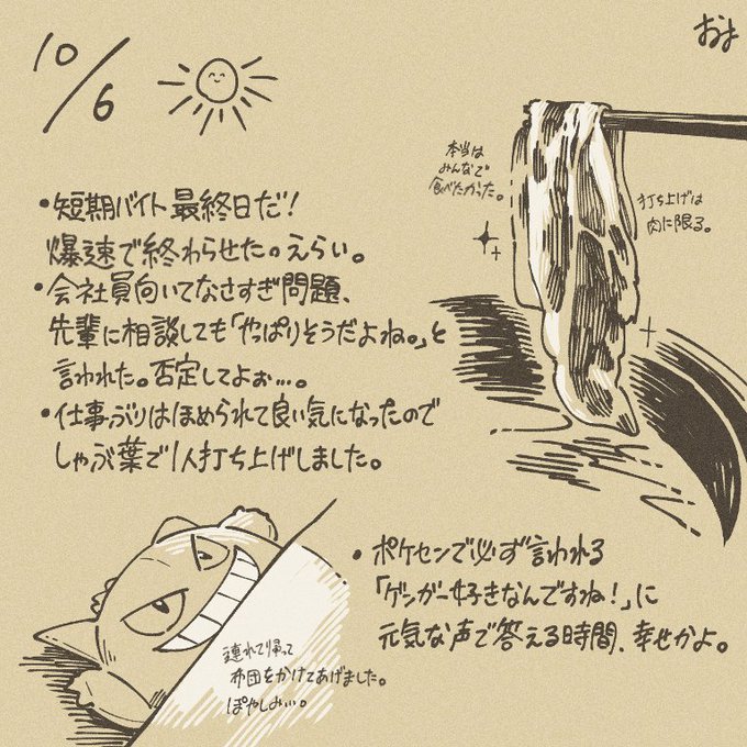 昨日 
