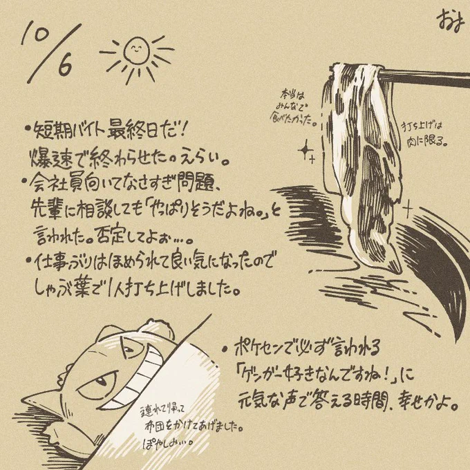 昨日 