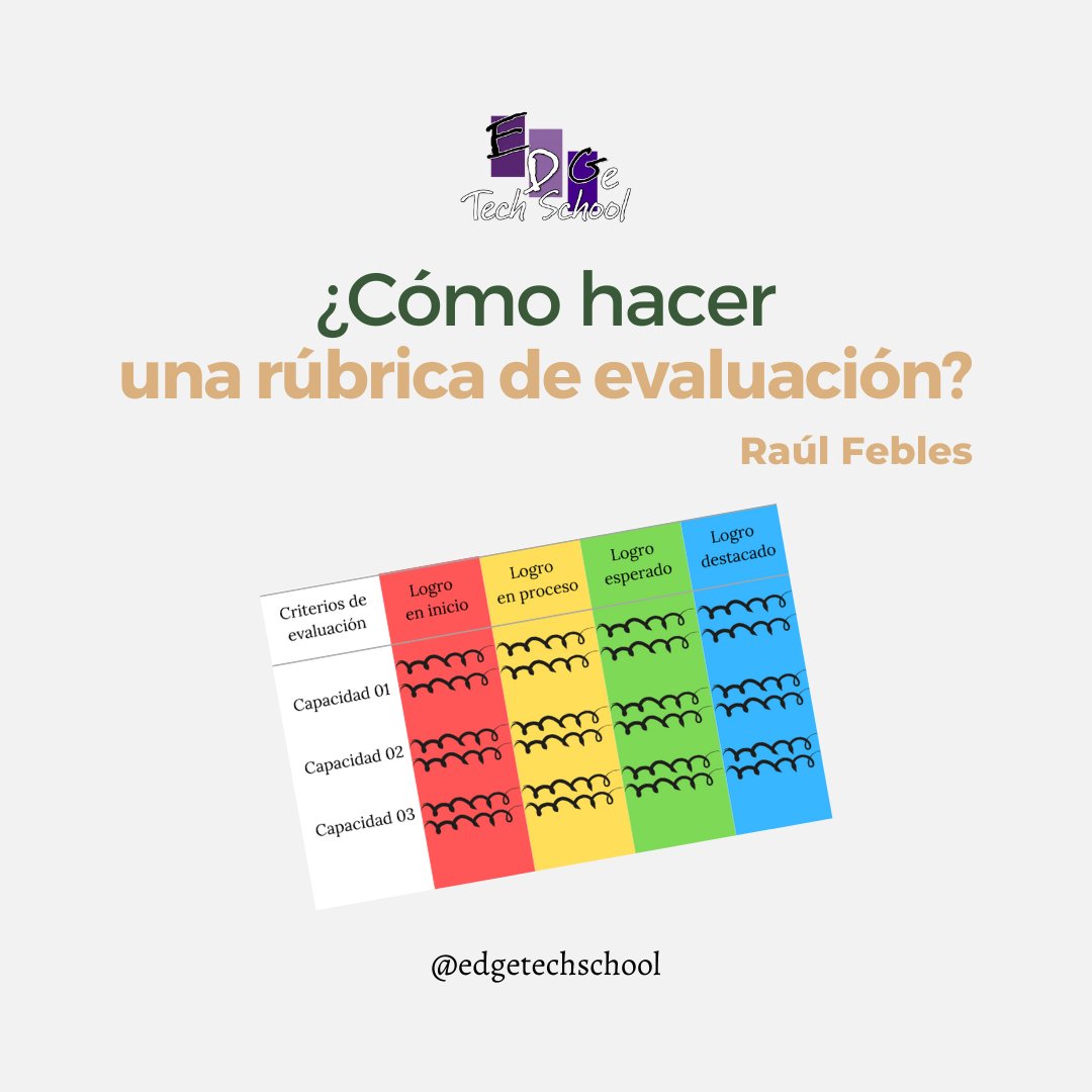 CondearaCG's tweet photo. ¿Quieres hacer evaluación formativa y no sabes por donde empezar? En esta guía creada por el profesor @RaulFeblesConde puedes aprender el paso a paso para diseñar este instrumento de evaluación.
Descarga tu Guía aquí: https://t.co/tG8BMTpuTM
#EdgeTechSchool #math #EVALUACION https://t.co/adumG0vx2l