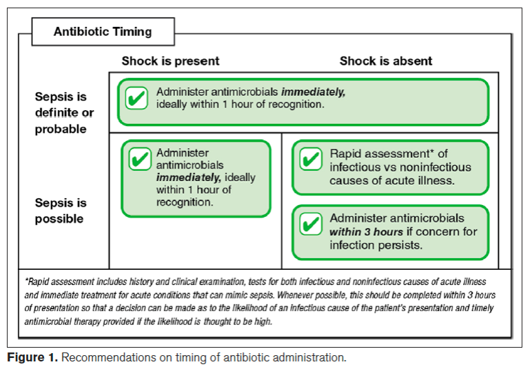 Society of Critical Care Anesthesiologists tweet media
