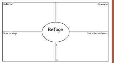 RachTrs's tweet photo. Here we go! First lesson planned for a year 9 group. Buddhist beliefs topic, specifically looking at the Three Refuges/Jewels. Using the Frayer Model for some knowledge recall and a revision sheet for them to fill in! #traineeteacher #RE #buddhistbeliefs 👩🏼‍💻 💎 ☸️ https://t.co/Y7lXGNwCHz