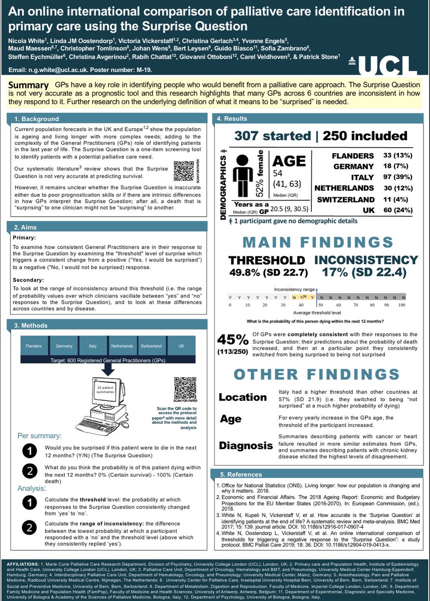 nicolagwhite's tweet photo. Do take a look at our #surprisequestion #prognosis research at the @EAPCvzw conference this week - it would be great to hear your thoughts/experience
#EAPC2021
@_C_Gerlach @y_engels @leysen_b https://t.co/WyccQibP0U
