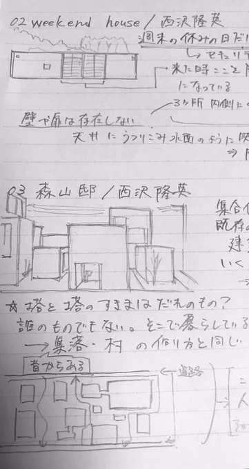 文章だけ読み返して理解出来るほど理解力も文章力も無いので、いつも授業を聞きながら爆速で軽いスケッチと図解を書いてメモもとるという我ながら器用な真似をしているんですけど、どんどんノートが建築図鑑みたいになっていく。 