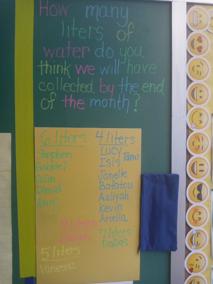 IMayoteach's tweet photo. We are enjoying measuring volume in Number Corner...we made our predictions and will have to wait until October 29th to see who is correct!!!..๐#mathkids #bridges #Number Corner @BedfordElem @BCPSMATH https://t.co/jVb2HSEnrH