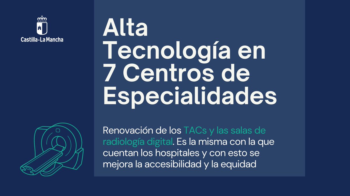 jfdezsanz's tweet image. Este @gobjccm amplía sus compromisos para que CLM siga progresando. Tendremos una Unidad Regional para COVID persistente, más inversión en alta tecnología, un nuevo portal digital y una estrategia para disminuir la espera para cirugía

#CLMprogresa