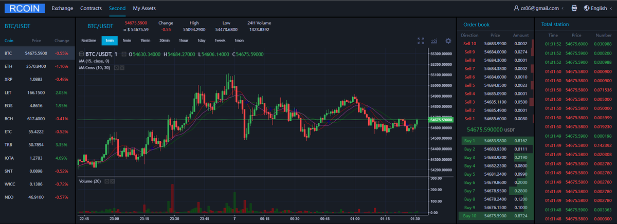 yvodopest's tweet photo. All eyes on the market now and get ready to stake. Now is the best time to invest and grow your funds. Let's start making money in the Rcoin application https://t.co/uM2N2Cy6za