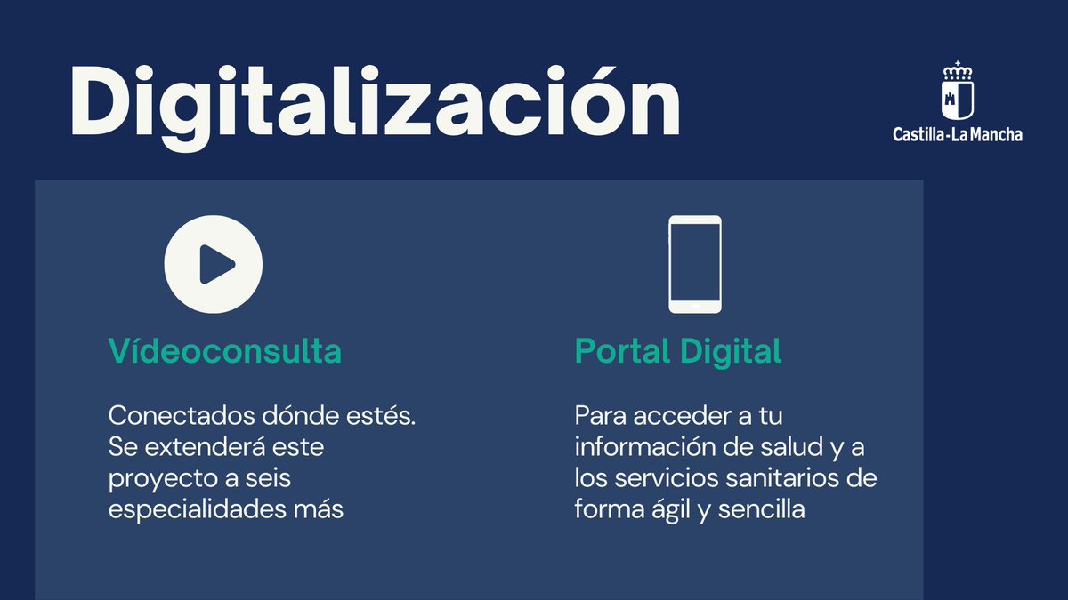 jfdezsanz's tweet image. Este @gobjccm amplía sus compromisos para que CLM siga progresando. Tendremos una Unidad Regional para COVID persistente, más inversión en alta tecnología, un nuevo portal digital y una estrategia para disminuir la espera para cirugía

#CLMprogresa
