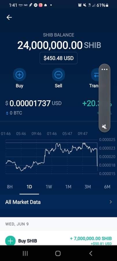 DannyRe36161456's tweet photo. @shibaa_token Told y’all me and wife dedicated to shiba https://t.co/KltBS3Awl5
