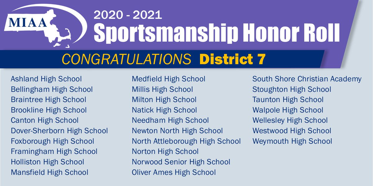 🌟Congratulations to #MIAA District 7 schools who made the 2020-21 Sportsmanship Honor Roll 🙌#OneTeamOneMIAA #leaders  <a href="/NFHS_Org/">NFHS</a> #HSActivitiesMonth <a href="/sbryantMIAA/">sherry bryant</a> <a href="/RpearsonMIAA_MS/">Richard Pearson</a>  <a href="/MSAA_33/">MSAA</a> <a href="/RobPearl8/">Rob Pearl</a>