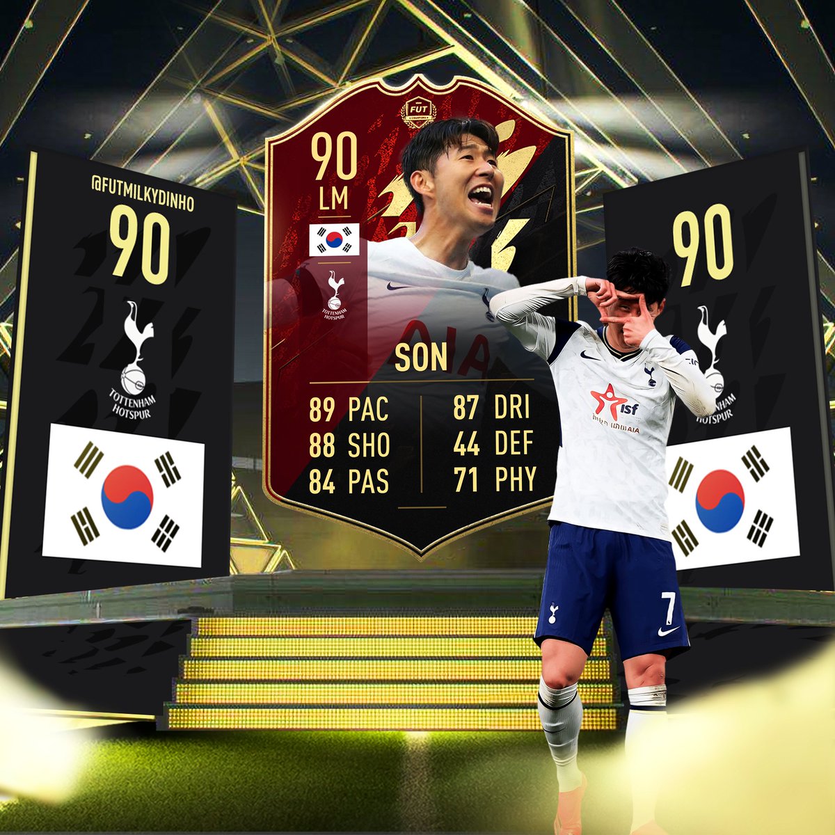 Milkydinho tweet media