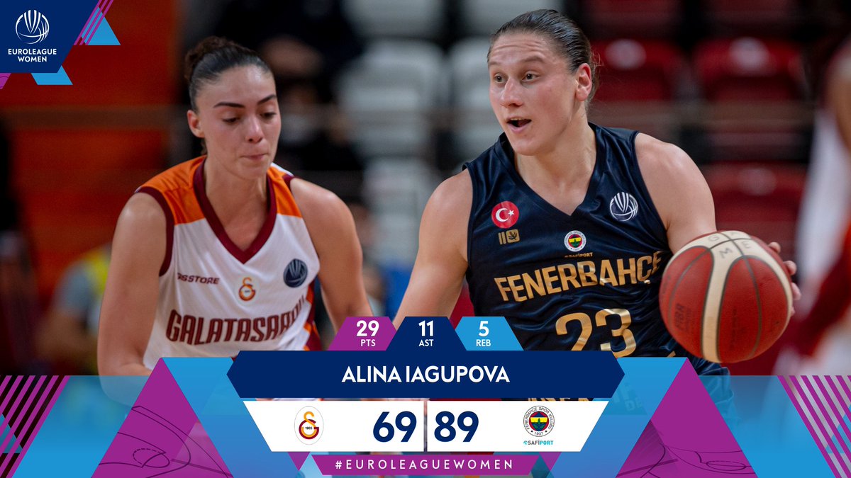 Istanbul is 💛💙 tonight!

<a href="/fbkadinbasket/">Fenerbahçe Opet</a> top city archrivals Galatasaray on #EuroLeagueWomen opening night!

📊 bit.ly/GALAvsFENER_Bo…