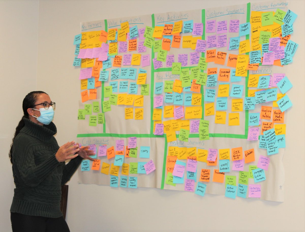 HabitatSSM tweet media