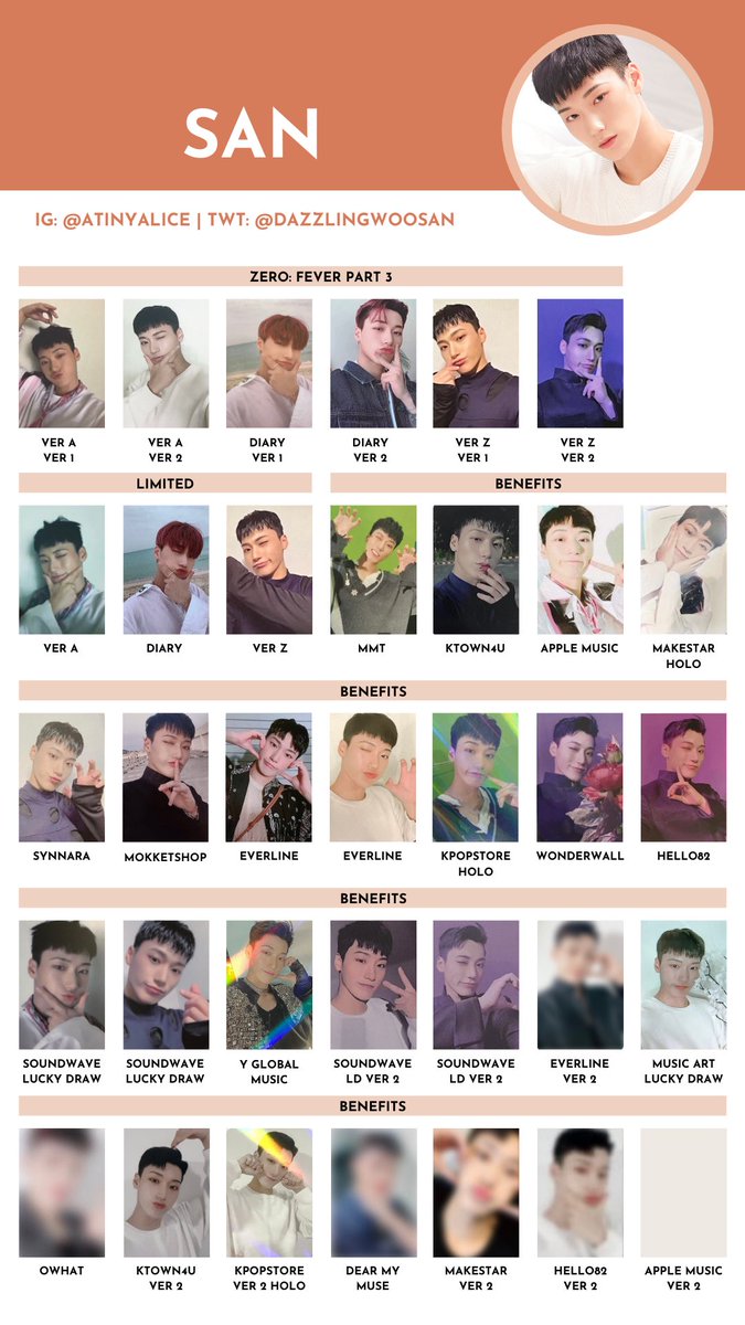 ATEEZ Wonderwall 3.0 コンプリート FEVER part3 ATEEZ Wonderwall 3.0 コンプリート FEVER part3 ATEEZ SEONGHWA