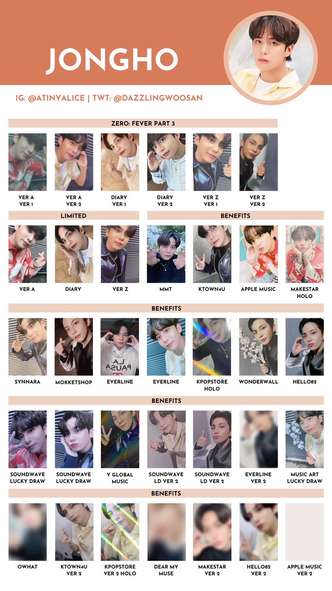 ATEEZ [ZERO : FEVER PART.3] — photocard template / wishlist 211006