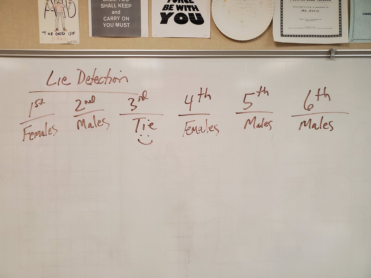 LN.APPsych tweet media