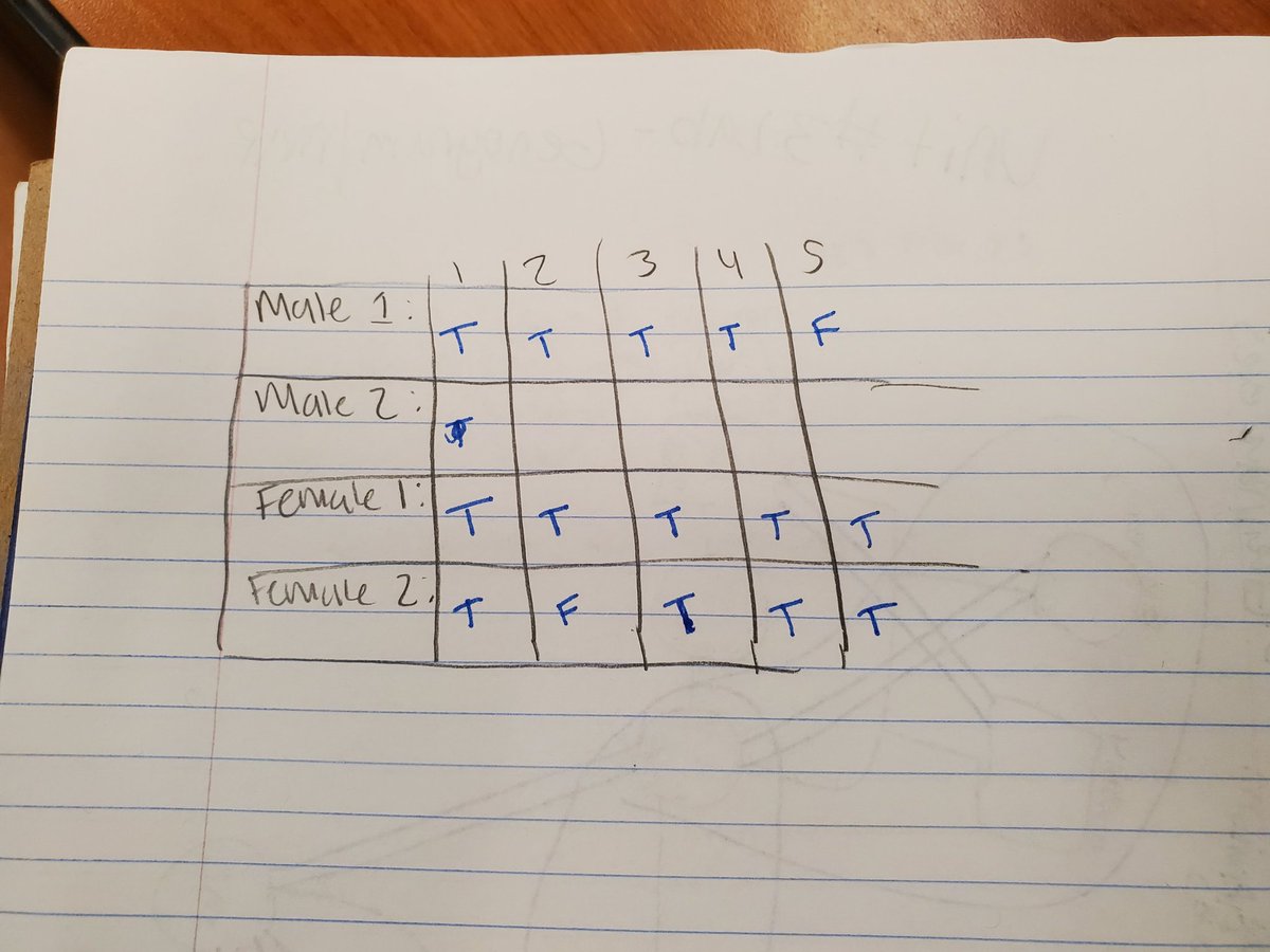 LN.APPsych tweet media