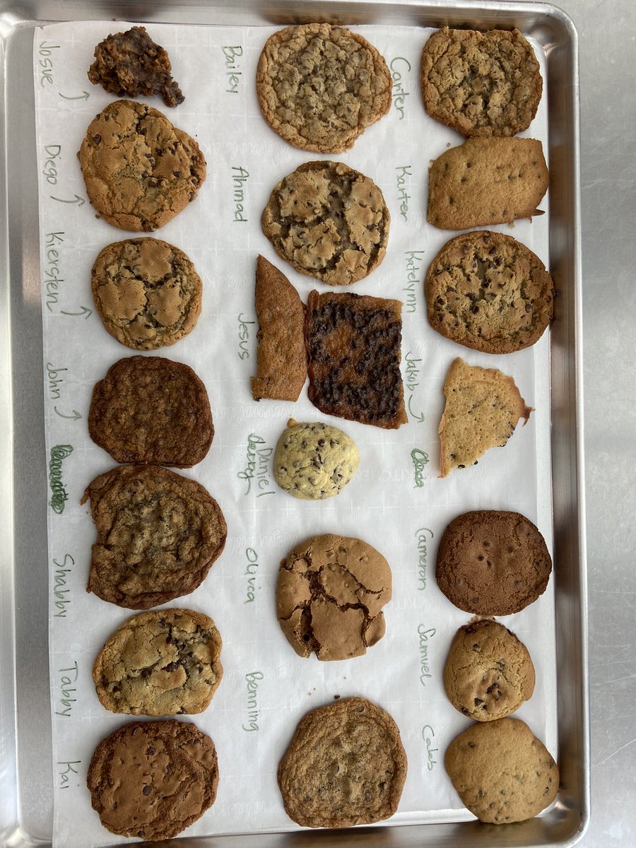 twcpculinary's tweet photo. Always such a great visual. Individual cookie lab. Same ingredients. Same recipe. Wildly different results. #readyourrecipes #askquestions #demosareeffective #conroeisd #twcpculinary https://t.co/c9VTKbe9Vz