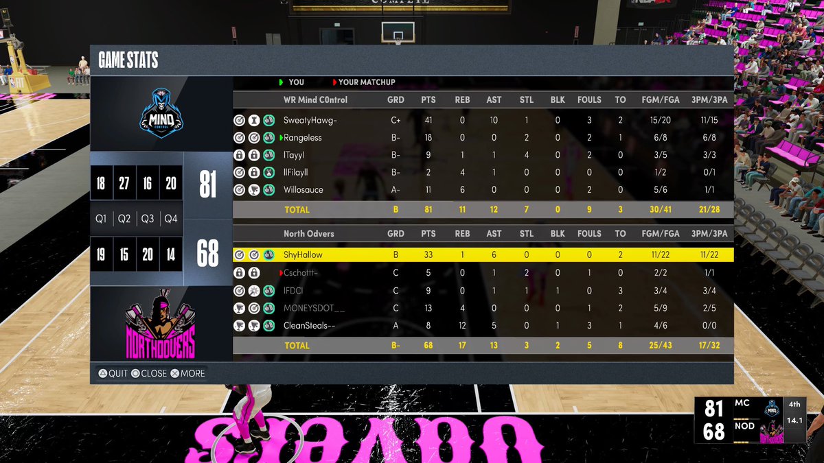 Mind Control 🧠 tweet media