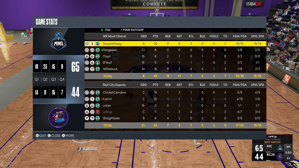 Mind Control 🧠 tweet media